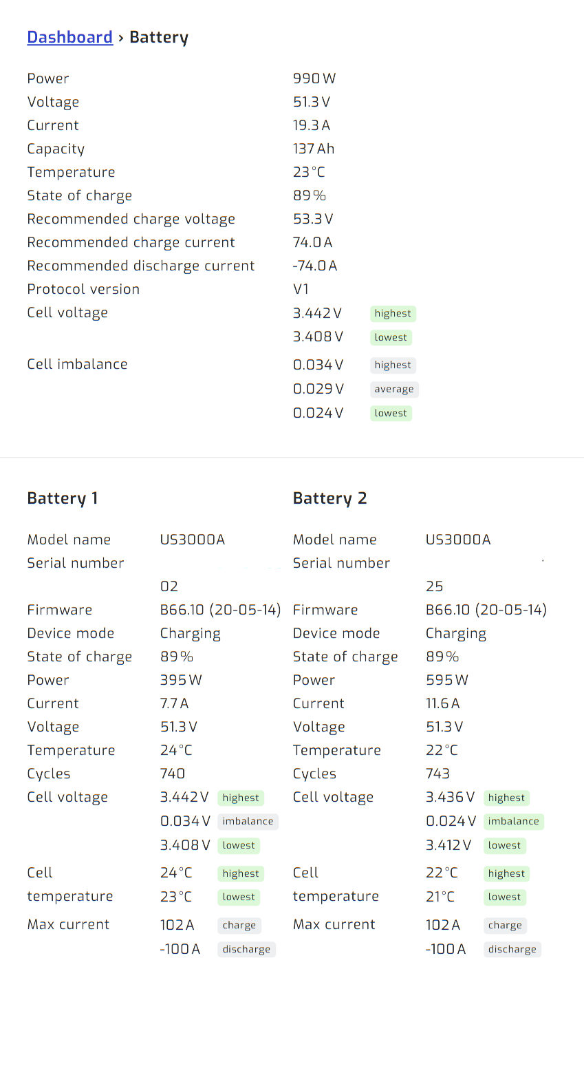 Battery packs