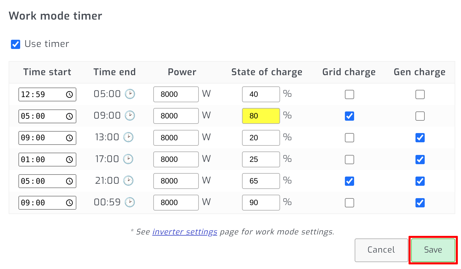 Save work mode timer