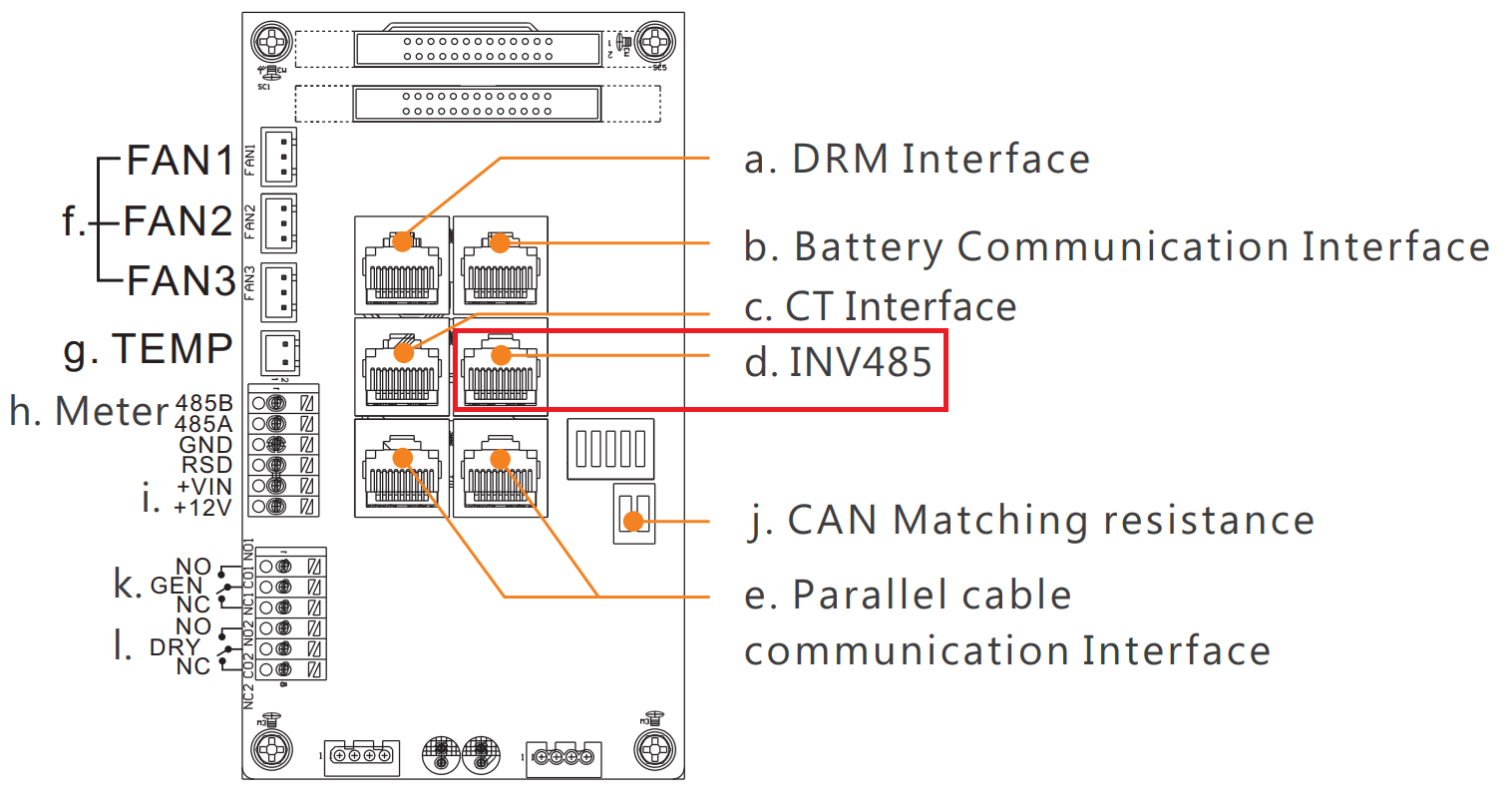 Luxpower LXP RS485 port