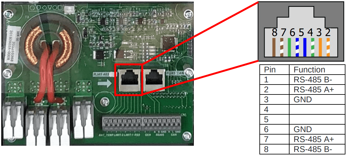 Sol-Ark 5kW RS485 port