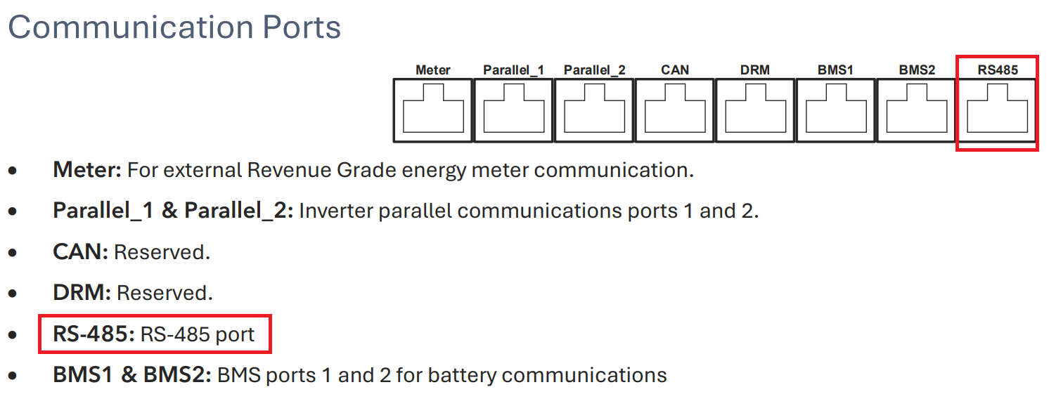 Sol-Ark Port RS485 port