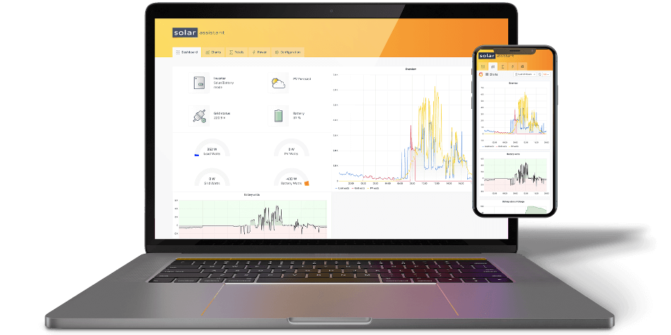 Axpert remote access