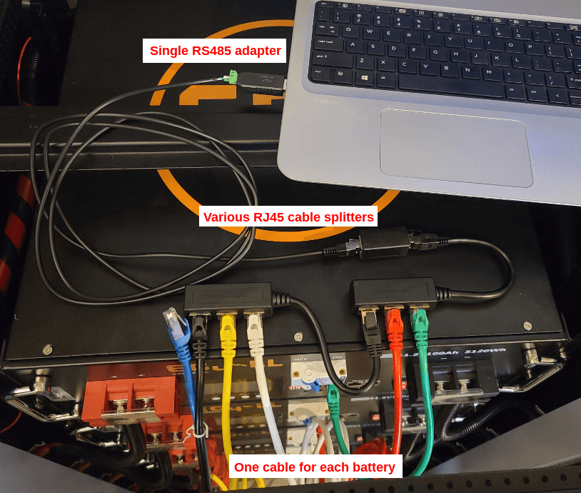 EG4 GYLL top RS485 top view