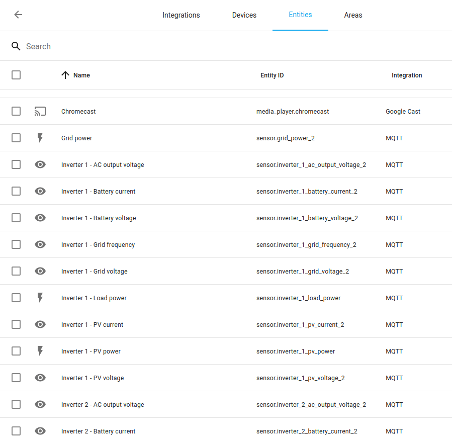 Configure HomeAssistant MQTT integration