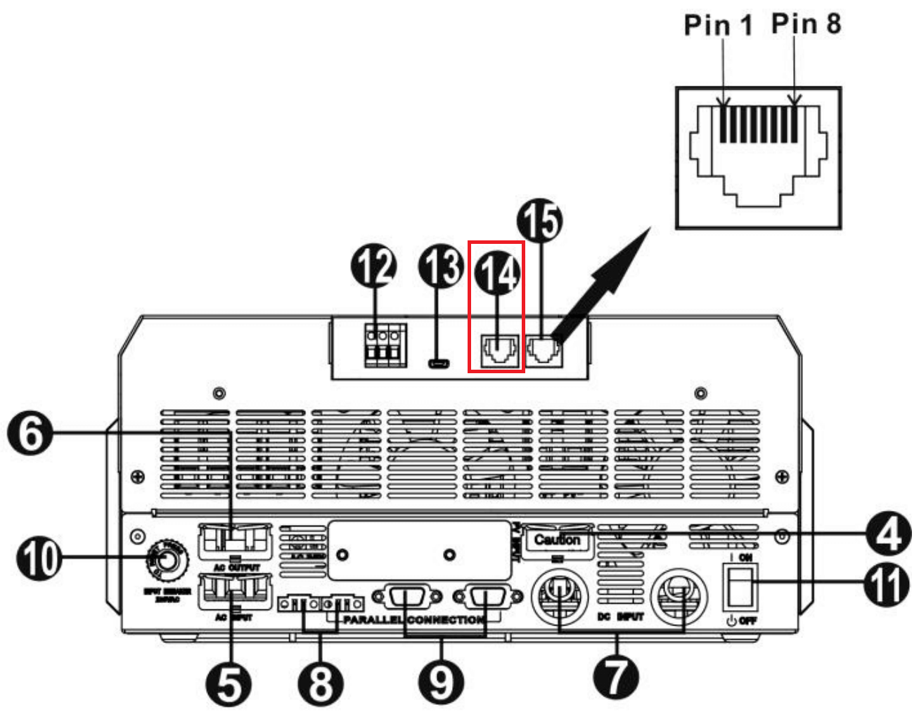 InfiSolar RS232 port